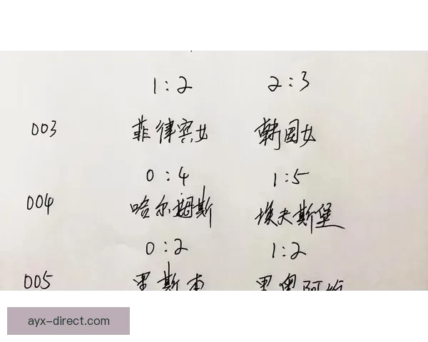 今日足球竞猜比分深度解析热门赛事胜负与进球数精准预测指南全面