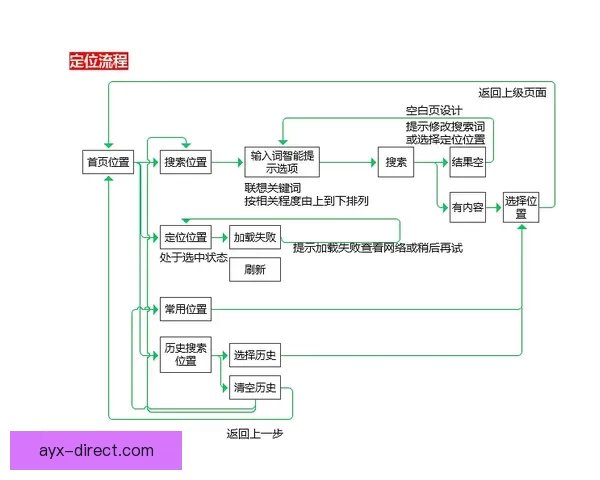 九州体育注册平台解析及会员注册流程详细介绍 九州体育注册平台解析及会员注册流程详细介绍