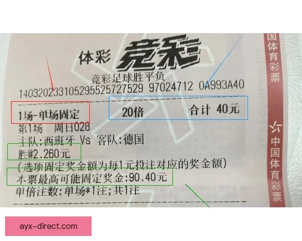 世界杯竞猜APP投注攻略助你赢得赛事预测赢取丰厚奖金