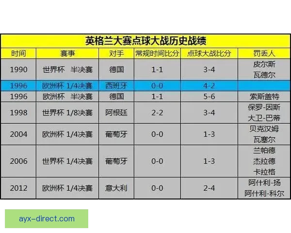 世界杯赛事竞猜最新赔率分析与投注技巧全解析 世界杯赛事竞猜最新赔率分析与投注技巧全解析