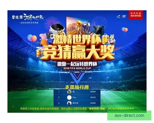 世界杯竞猜官网入口大全 轻松获取最新赛事信息与投注指南 世界杯竞猜官网入口大全 轻松获取最新赛事信息与投注指南