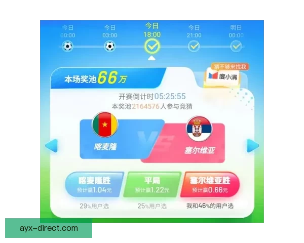 世界杯赛事精准竞猜策略与热门对决深度推荐指南 世界杯赛事精准竞猜策略与热门对决深度推荐指南