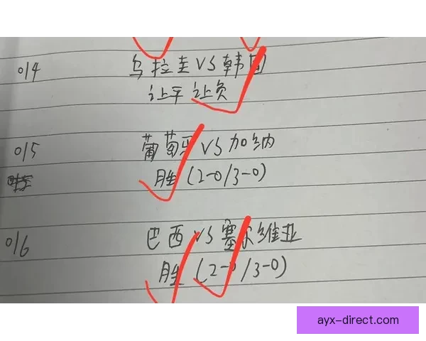 世界杯赛事精准比分预测与竞猜策略全方位分析