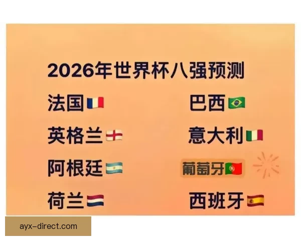 美加墨世界杯竞猜赔率分析与预测:谁将成为胜者的热门选项 美加墨世界杯竞猜赔率分析与预测:谁将成为胜者的热门选项