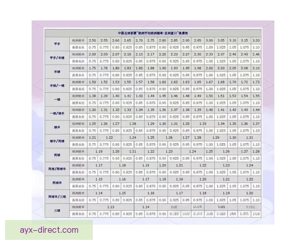 世界杯足球竞猜盘口解析与投注技巧全面指南
