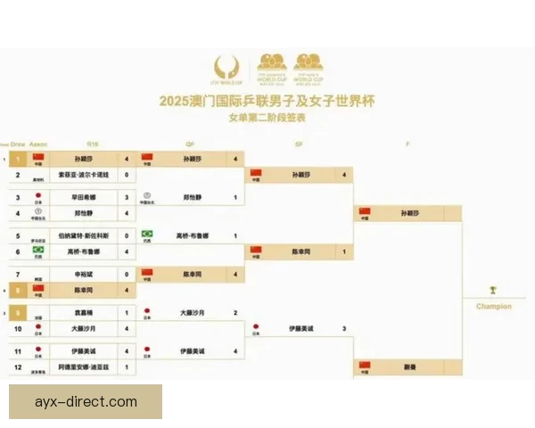 美加墨世界杯全攻略精彩竞猜与赛事分析指南