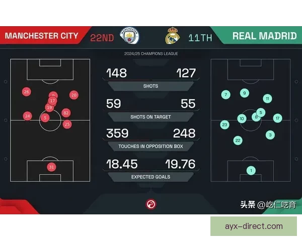 世界杯竞猜赔率深度分析揭示热门球队晋级概率与投注策略