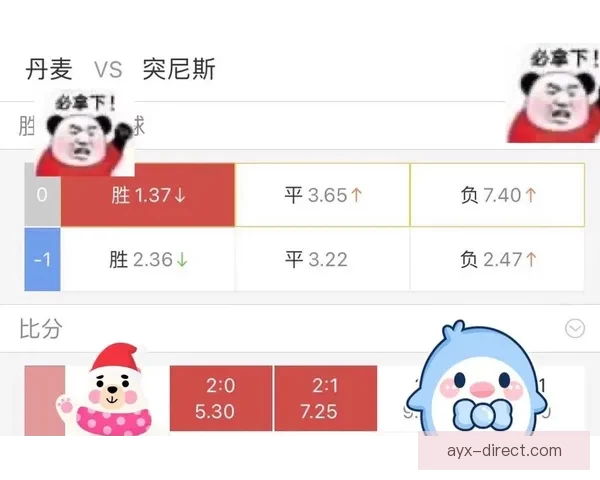 世界杯竞猜赔率解析及热门球队胜率趋势深度分析